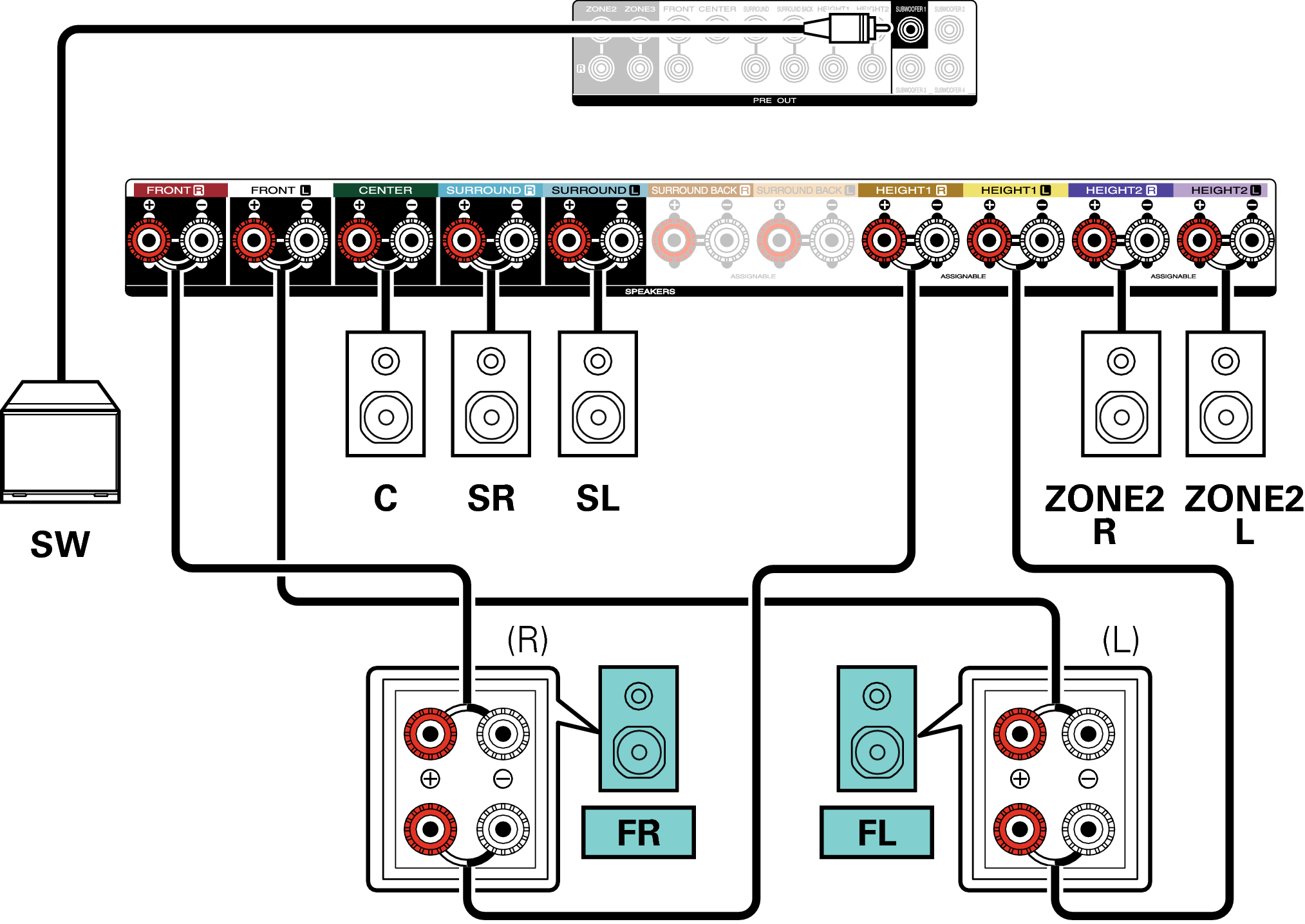 Conne SP 5.1 BiAmp 2ch C40U